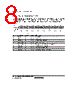 H8SX/1663M Datasheet HTML 1008Page - Renesas Technology Corp 