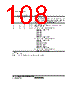 H8SX/1663M Datasheet HTML 1108Page - Renesas Technology Corp 