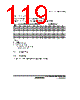 H8SX/1663M Datasheet HTML 119Page - Renesas Technology Corp 