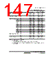 H8SX/1663M Datasheet HTML 147Page - Renesas Technology Corp 