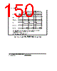 H8SX/1663M Datasheet HTML 150Page - Renesas Technology Corp 