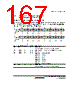 H8SX/1663M Datasheet HTML 167Page - Renesas Technology Corp 