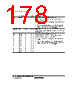 H8SX/1663M Datasheet HTML 178Page - Renesas Technology Corp 