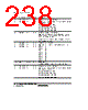 H8SX/1663M Datasheet HTML 238Page - Renesas Technology Corp 