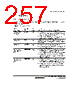 H8SX/1663M Datasheet HTML 257Page - Renesas Technology Corp 