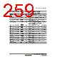 H8SX/1663M Datasheet HTML 259Page - Renesas Technology Corp 