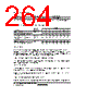 H8SX/1663M Datasheet HTML 264Page - Renesas Technology Corp 