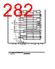 H8SX/1663M Datasheet HTML 282Page - Renesas Technology Corp 