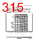 H8SX/1663M Datasheet HTML 315Page - Renesas Technology Corp 