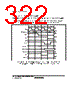 H8SX/1663M Datasheet HTML 322Page - Renesas Technology Corp 