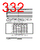 H8SX/1663M Datasheet HTML 332Page - Renesas Technology Corp 