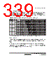 H8SX/1663M Datasheet HTML 339Page - Renesas Technology Corp 