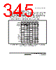 H8SX/1663M Datasheet HTML 345Page - Renesas Technology Corp 