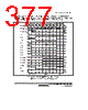 H8SX/1663M Datasheet HTML 377Page - Renesas Technology Corp 