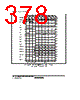 H8SX/1663M Datasheet HTML 378Page - Renesas Technology Corp 