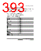 H8SX/1663M Datasheet HTML 393Page - Renesas Technology Corp 