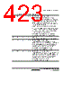 H8SX/1663M Datasheet HTML 423Page - Renesas Technology Corp 