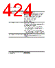 H8SX/1663M Datasheet HTML 424Page - Renesas Technology Corp 