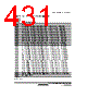 H8SX/1663M Datasheet HTML 431Page - Renesas Technology Corp 
