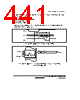 H8SX/1663M Datasheet HTML 441Page - Renesas Technology Corp 