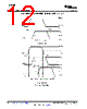 TS3USB30_08 Datasheet HTML 12Page - Texas Instruments 