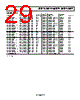 AD5667BCPZ-R2 Datasheet HTML 29Page - Analog Devices 