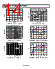AD5667BCPZ-R2 Datasheet HTML 14Page - Analog Devices 