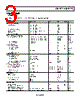 ADA4817-2ACPZ-R2 Datasheet HTML 3Page - Analog Devices 