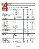 ADA4817-2ACPZ-R2 Datasheet HTML 4Page - Analog Devices 