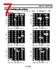 ADA4817-2ACPZ-R2 Datasheet HTML 7Page - Analog Devices 