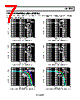 ADA4858-3ACPZ-R2 Datasheet HTML 7Page - Analog Devices 