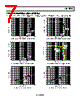 ADA4859-3ACPZ-R7 Datasheet HTML 7Page - Analog Devices 