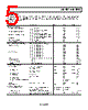 ADA4932-2YCPZ-R2 Datasheet HTML 5Page - Analog Devices 