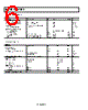 ADA4932-2YCPZ-R2 Datasheet HTML 6Page - Analog Devices 