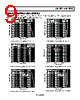 ADA4932-2YCPZ-R2 Datasheet HTML 9Page - Analog Devices 