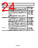 ADL5513ACPZ-R2 Datasheet HTML 24Page - Analog Devices 