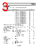 SSM2319CBZ-R2 Datasheet HTML 3Page - Analog Devices 