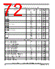 MPC8313ECVRGDDA Datasheet HTML 72Page - Freescale Semiconductor, Inc 