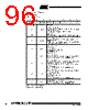 T89C51CC02CA-RATIM Datasheet HTML 96Page - ATMEL Corporation 