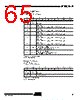 T89C5115-RATIM Datasheet HTML 65Page - ATMEL Corporation 