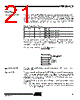 AT89C51AC3-RDTIM Datasheet HTML 21Page - ATMEL Corporation 