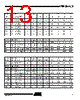 AT89C51AC3-RDTIM Datasheet HTML 13Page - ATMEL Corporation 