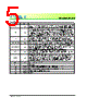 CMS3232LAH Datasheet HTML 5Page - FIDELIX 