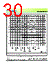 CMS3232LAH Datasheet HTML 30Page - FIDELIX 