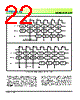 CMS3232LAH Datasheet HTML 22Page - FIDELIX 