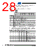 AT80C51RA2-RLSIV Datasheet HTML 28Page - ATMEL Corporation 