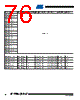 AT80C51RA2-RLSIV Datasheet HTML 76Page - ATMEL Corporation 