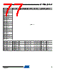 AT80C51RA2-RLSIV Datasheet HTML 77Page - ATMEL Corporation 