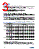 2030-RLSJW Datasheet HTML 3Page - Allen-Bradley 