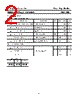 2SA1209 Datasheet HTML 2Page - Inchange Semiconductor Company Limited 